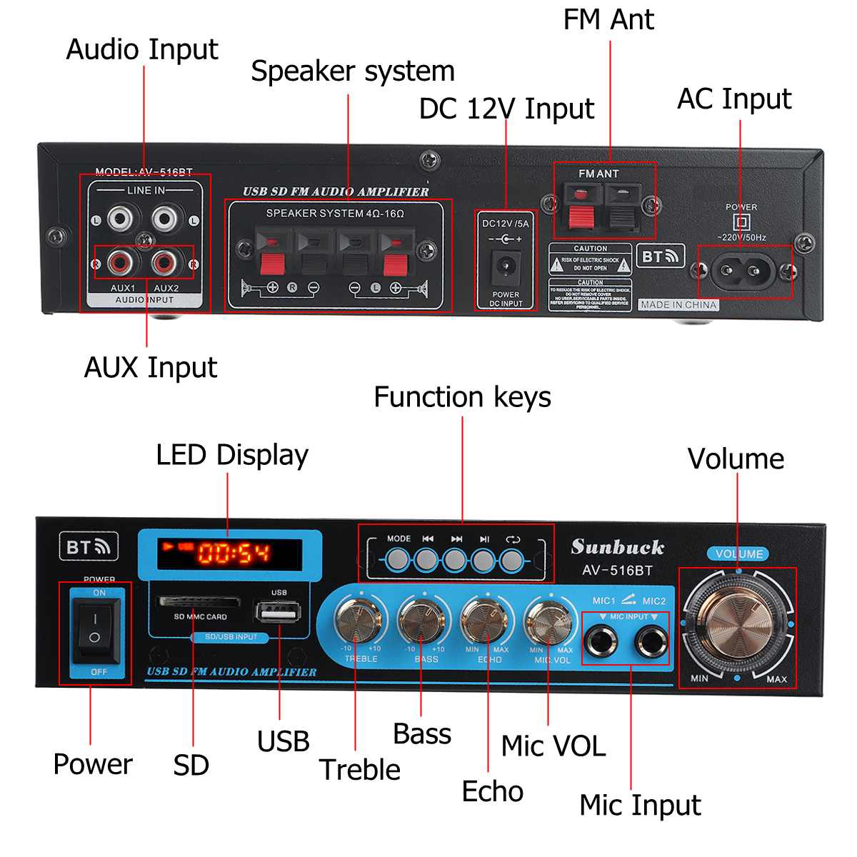 2CH 2000W Audio Power Amplifier DC 12V 110/220V Home Theater Amplifiers with Remote Control Support FM USB SD Card bluetooth