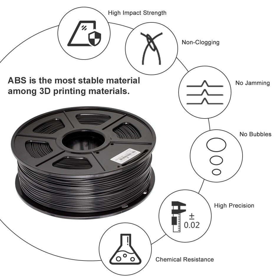 Abs 1.75Mm 3D Printing Filament Zwarte Kleuren Geschikt Voor Hoge Sterkte Tekening Levert