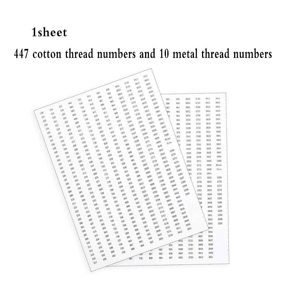 Embroidery Floss Organizer Box Set with 24 Girds Cross Stitch Organizer Box & Floss Bobbins & Floss Number Stickers DIY