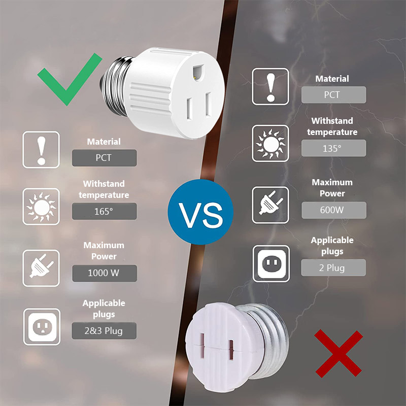 E26 Lamp Holder Converter Flame Retardant Bulb Base Screw Adapter US Prong Light Socket Outlet Fit for 2/3 Prong Convert Accesso