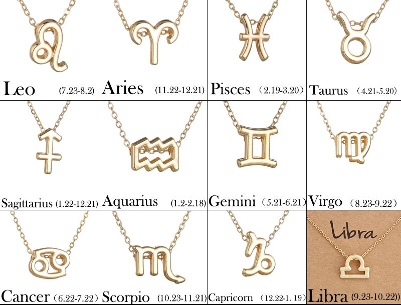 Vintage 12 Constellation Zodiak Hangers Kettingen Voor Vrouwen Bohemian Zodiac Ram Vissen Choker Ketting Met Kaart Mode