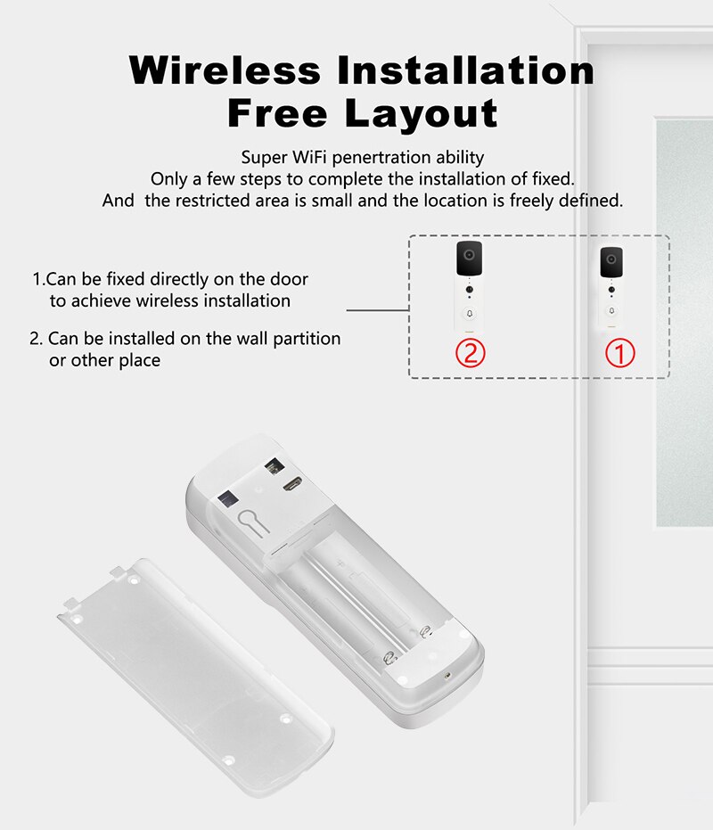 Smart Ip Video Intercom Wifi Video Deurtelefoon Deurbel Wifi Deurbel Camera Voor Appartementen Ir Alarm Draadloze Beveiliging Camera