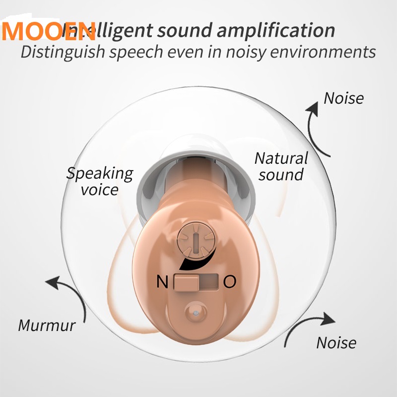 Hearing Aid Mini CIC hearing aid Sales Small Inner Ear Invisible Hearing Aids