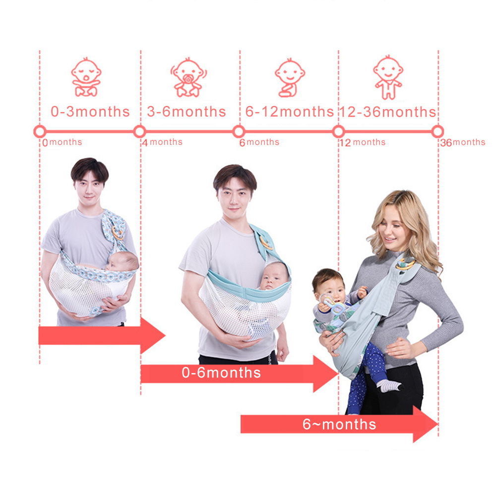 Neugeborenen Baby träger Aktivität Getriebe Tragbaren Ring Schlinge Stillen Fütterung Rucksäcke wickeln Einstellbar Atmungs Träger