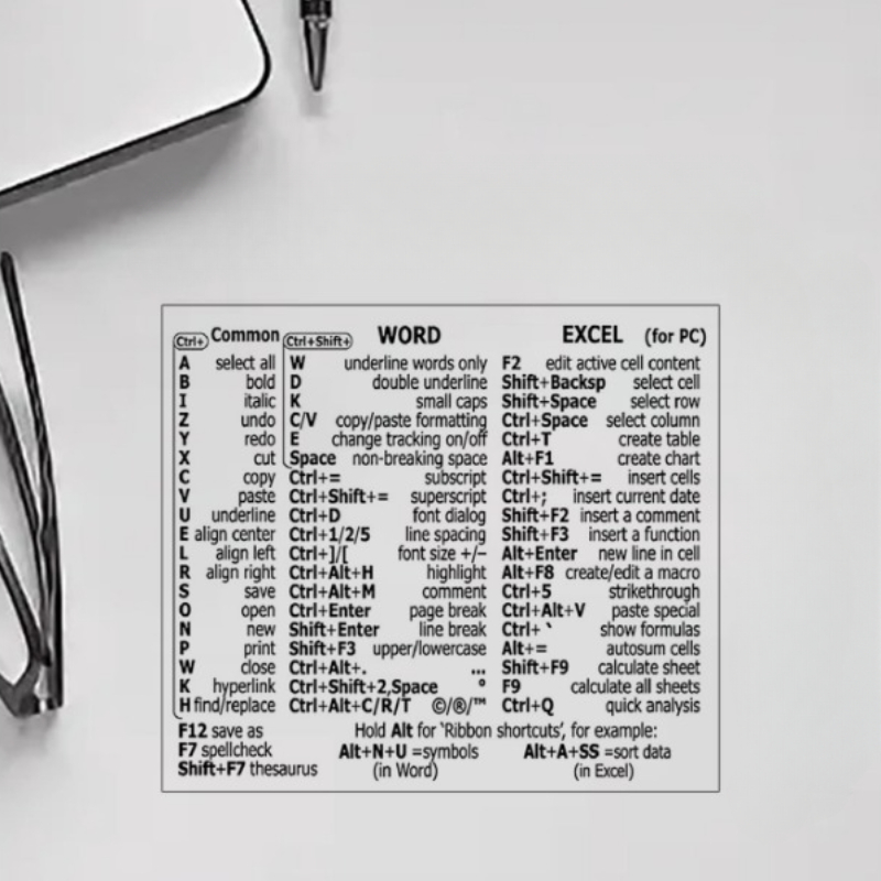 1sheet Letter Graphic Laptop Protective Sticker, Keyboard Stickers, Windows/word Shortcuts Waterproof Sticker for Laptop: Default Title