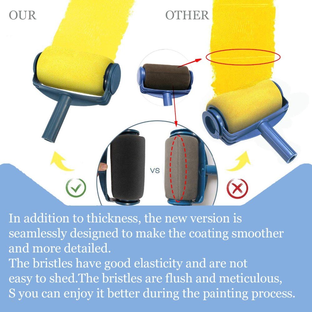 Seamless Paint Runner Pro Roller Brush Handle Tool Flocked Edger Office Wall Painting Roller Paint Brush Set