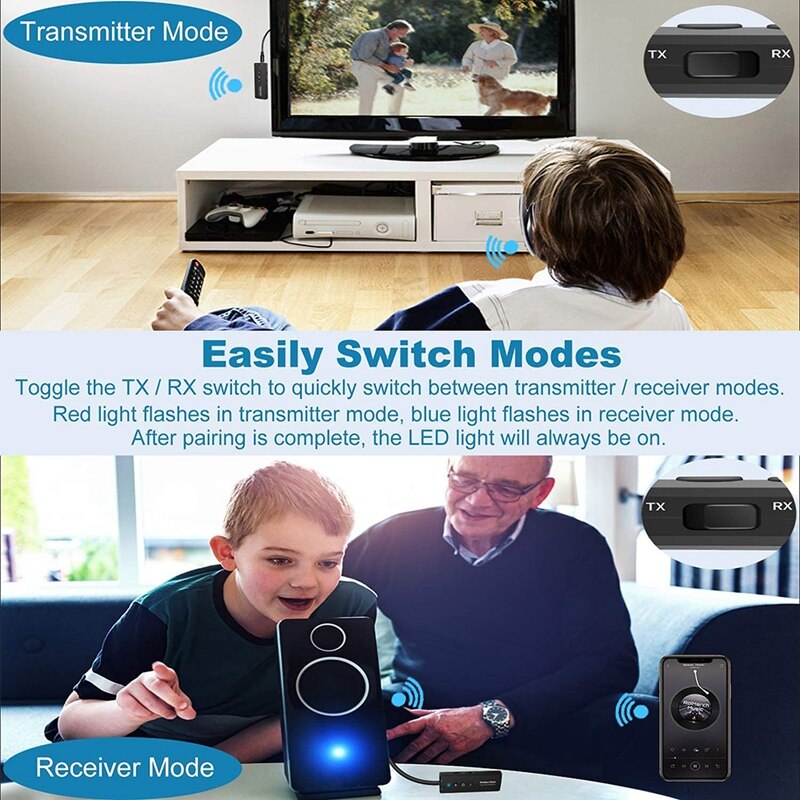 3 In 1 Bluetooth Adapter Audio Draadloze Zender Ontvanger Met 3.5 Mm Kabel Voor Hoofdtelefoon Stereo Speaker Radio Auto