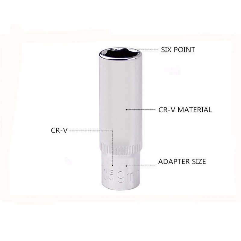 11 pièces 1/4 pouces lecteur jeu de douilles profondes CRV outils à main 6 points longue douille hexagonale outil de réparation