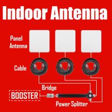 signal booster amplifier repeater 2 Indoor panel extra antennas expansion kit with 1 to 3 power splitter cable indoor antenna