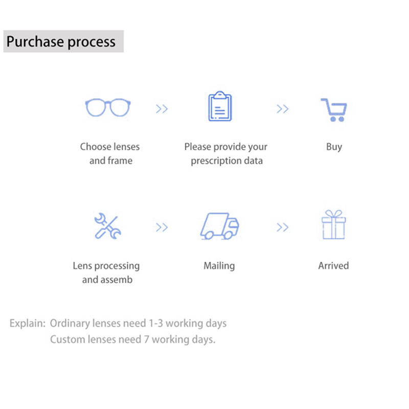 Anti Blue Light Glasses Frame For Children Kids Boy Girl Computer Myopia Eyewear Prescription Optical Eyeglasses SUNNCARI DESIG