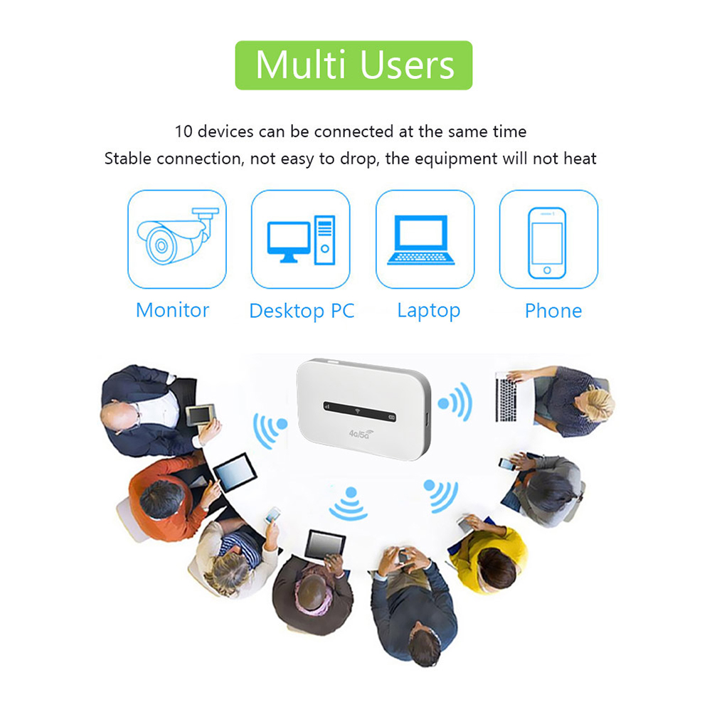 M6 4g calowy router internetowy bezprzewodowy lte, 3000 mah, 150 mb/s, kieszonkowy modem wi-fi, router z gniazdem na kartę sim do domu, biura, podróży
