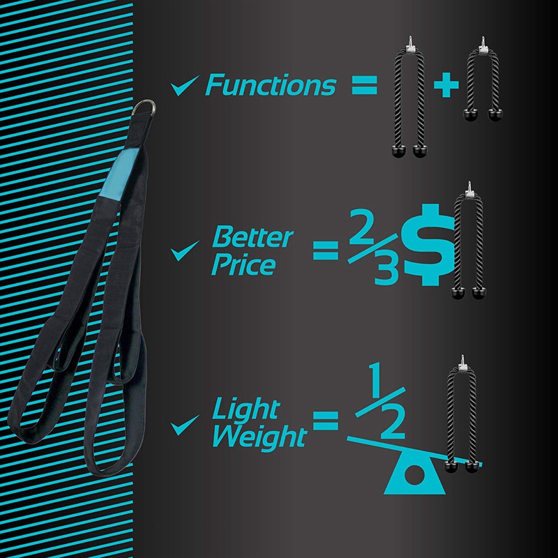 Tricep Rope Cable Attachment. 28.7 Inch &amp; 22 Inch Two Lengths Built In 1 Pull Down Rope. Triceps Extension Straps