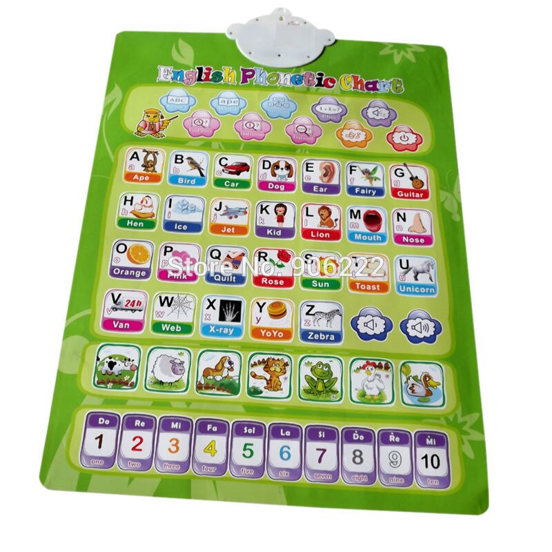 Arabisch engels taal leermachine elektronisch baby abc alfabet baby vroege educatie klankkaart