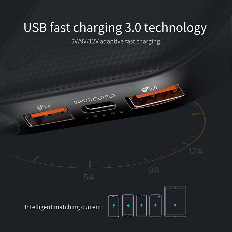 Dual USB 12V Charger Socket For Honda NX400/NX500/CB400X/CB500X – Front Left Mount