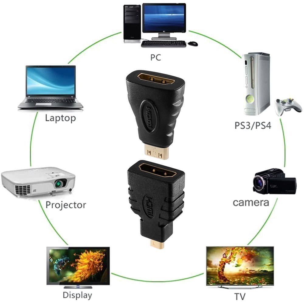 Android Tablet Kabel Adapter Set-micro USB Otg; Mini USB Otg; Hdmi Vrouwelijke Micro Hdmi Mannelijke; hdmi Mini-apparaten Hdmi