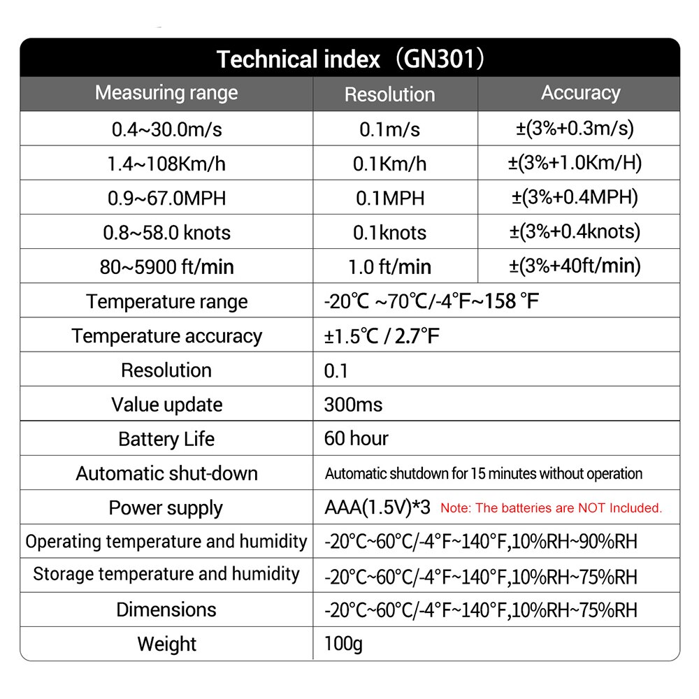 ANENG Handheld Digital Anemometer High Precision Wind Speed/Temperature Meter Digital Meteorograph with LCD Backlight