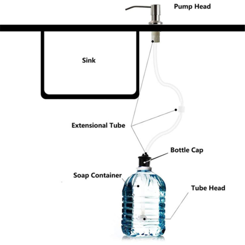 Kitchen Sink Soap Dispenser Liquid Soap Bottle Black Bathroom Detergent Liquid Hand Wash Soap Dispenser Pumps Stainless Steel