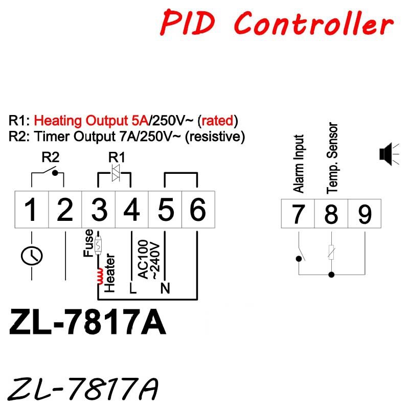 LILYTECH ZL-7817A PID Temperature Controller Thermostat with Integrated SSR 100-240Vac Power Supply