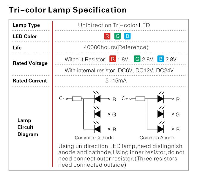 Onpow 8mm vandtæt signallys flad trefarvet rgb kontrollampe 6v, 12v, 24v førte signallampe  (gq8t- d / å / rgb / s)