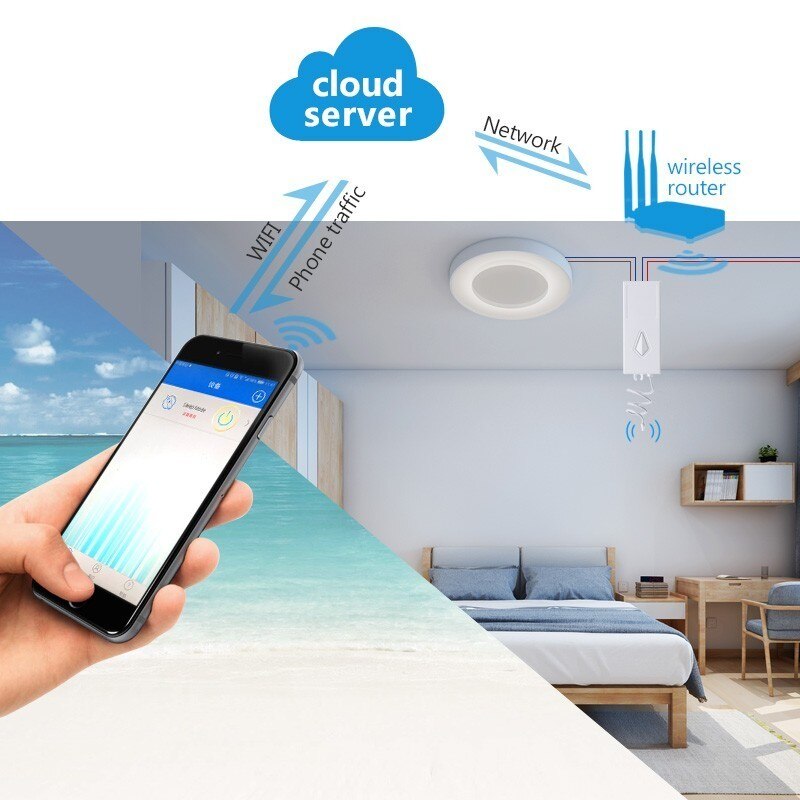 Smernit Wireless Wifi Switch 220v APP Remote Control Receiver DIY Smart Home Control Intelligent Universal Switch Accessories