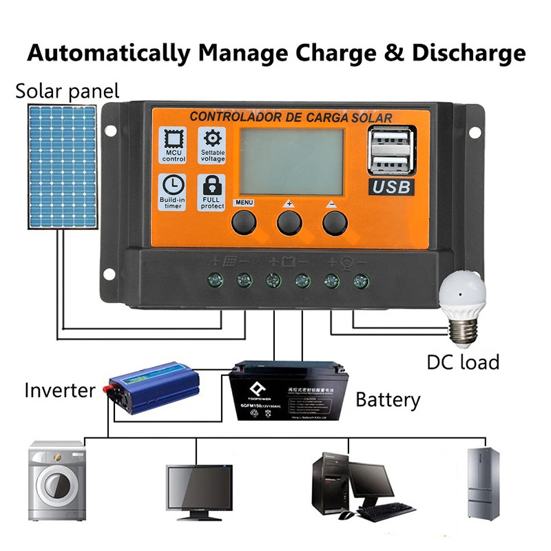 10A/20A/30A/40A/50A/100A Auto Solar Laadregelaar Lcd Dual Usb Zonnepaneel regulator Dual Usb Voltage Charger 12V24V Power