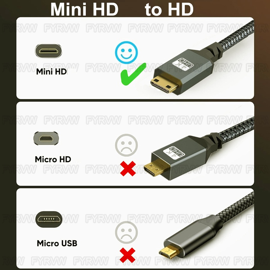 Mini Cable compatible con HDMI bidireccional 4K 60Hz para videocámara Hero Raspberry Pi, proyector HDTV, cámara, Mini Cable Compatible con HDMI