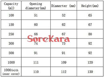 150ml White plastic Bottle Reagent Bottle Sample Vials Screw Cap Screw On Cover Straight Wide Mouth