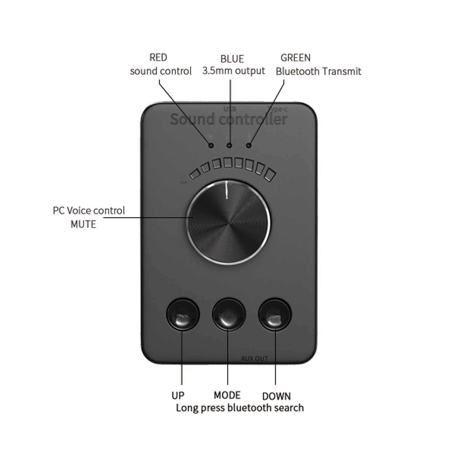 Usb-lydstyrkeknap multimedie pc computer højttaler volumenkontrolknap én-tast mute bluetooth 5.1 med play pause spring
