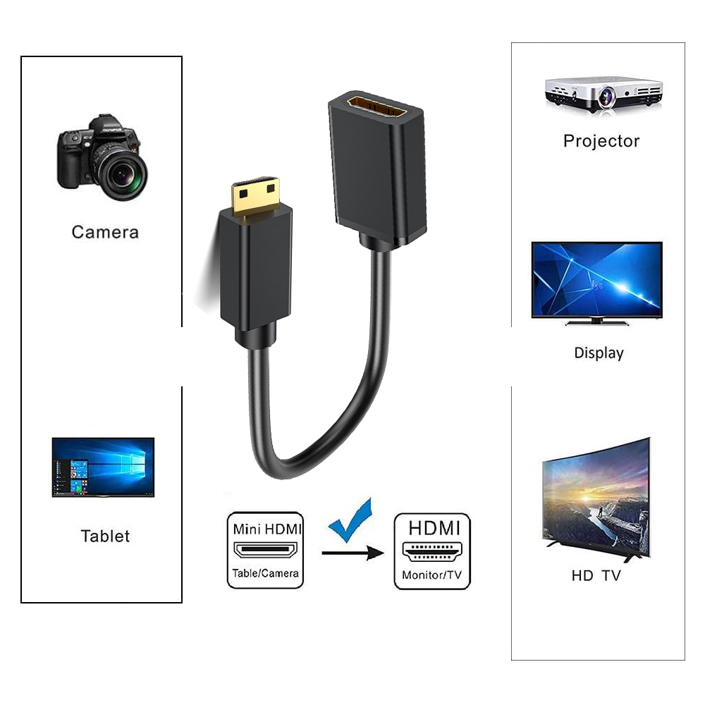 Kabel Mini HDMI zu HDMI Kabel HDMI Typ C Ultrakurzes HDMI Mini HDMI Kabel für Digitalkamera Tablets Laptop 4K 60Hz HDMI 2.0