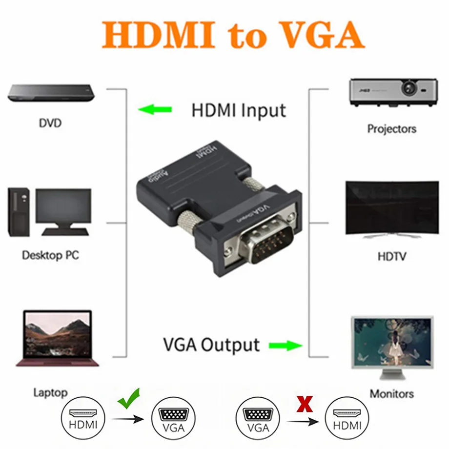 PzzPss HDMI-kompatybilny z konwerter VGA z 3.5Mm kablem Audio 1080P HDMI-kompatybilny żeński do VGA męski Adapter do PC Laptop