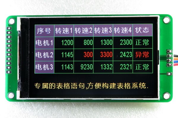 Usartgpu32a 3.2-inch Seriële Scherm met Chinese Karakter Bibliotheek Kleur Enkele Chip LCD Display Module