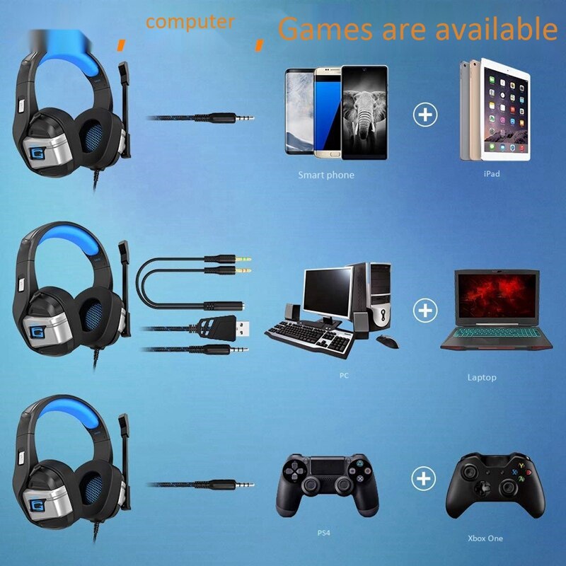 Gaming Headset Surround Stereo Headset with Noise Reduction Mic and LED Light, for PC PS4 One Laptop Smart Phone