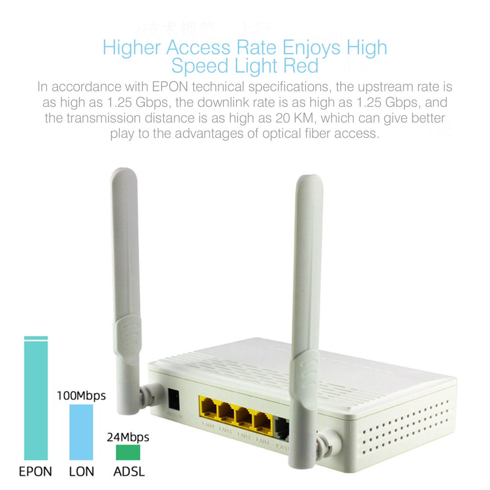 Vier-Poort Epon Onu Terminal Met 1G3F + Wifi + Potten Telefoon Poort Toepassing Op Ftth-Modus Mini Fiber optic Modem Router Bedraad