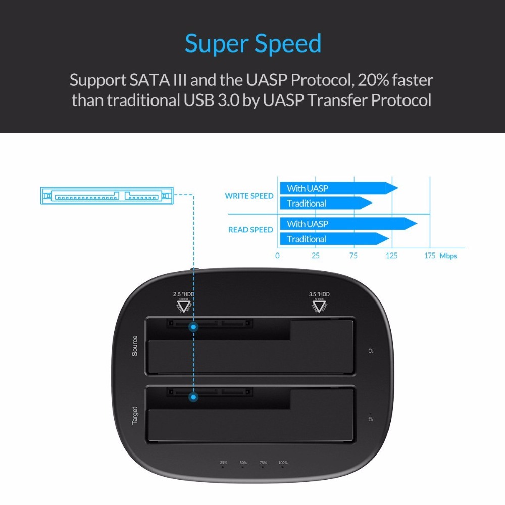 ORICO 6228US3 C Dual Bay HDD Docking Station with Offline Clone SATA to USB 3.0 External Hard Drive Docking for 3.5/2.5 HDD SSD