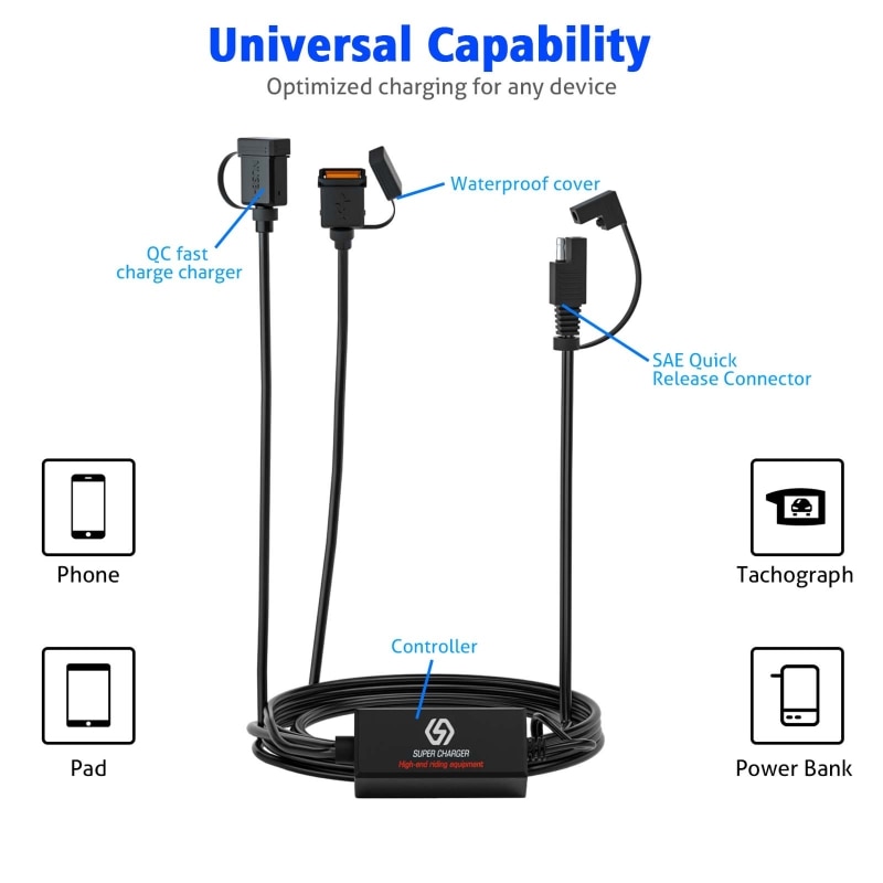 Waterdichte 12V Motorfiets Dual QC3.0 Usb Fast Charger Sae Naar Usb Adapter Quick Charger Voor Mobiele Telefoon Tablet Gps en Meer