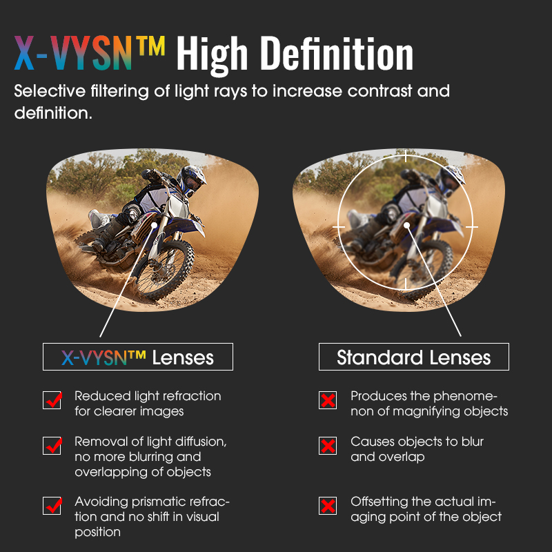 SCVCN Fietszonnebril Heren Dames Mtb Fietsbril UV400 Gepolariseerde Visserijbeschermingsbril Meekleurende Fietsbril