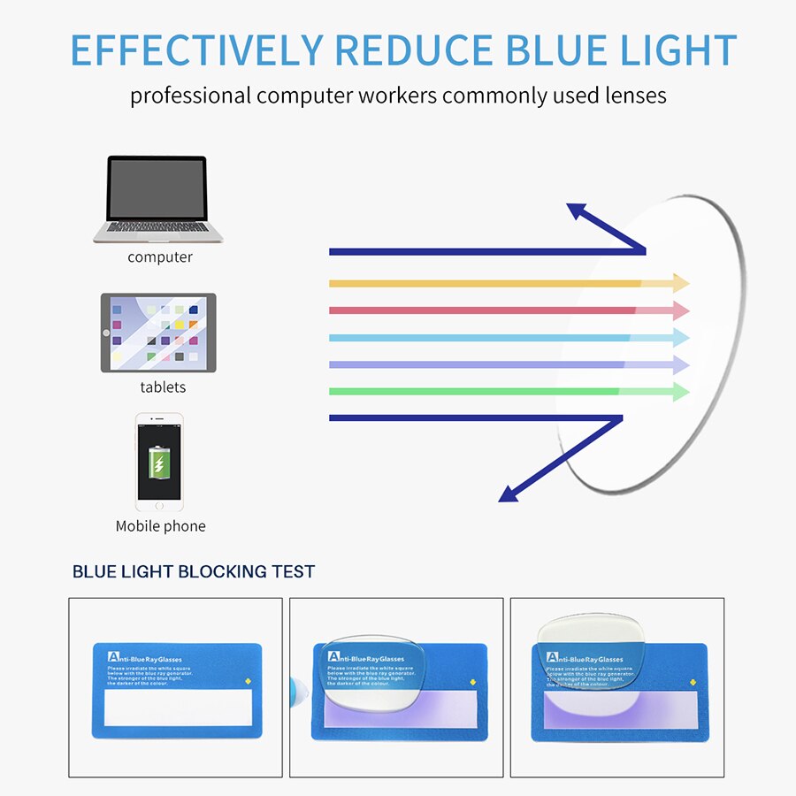 AEVOGUE Child Anti Radiation Optical Frame TR90 Blue Light Blocking Glasses Game Eyeglasses AE0917