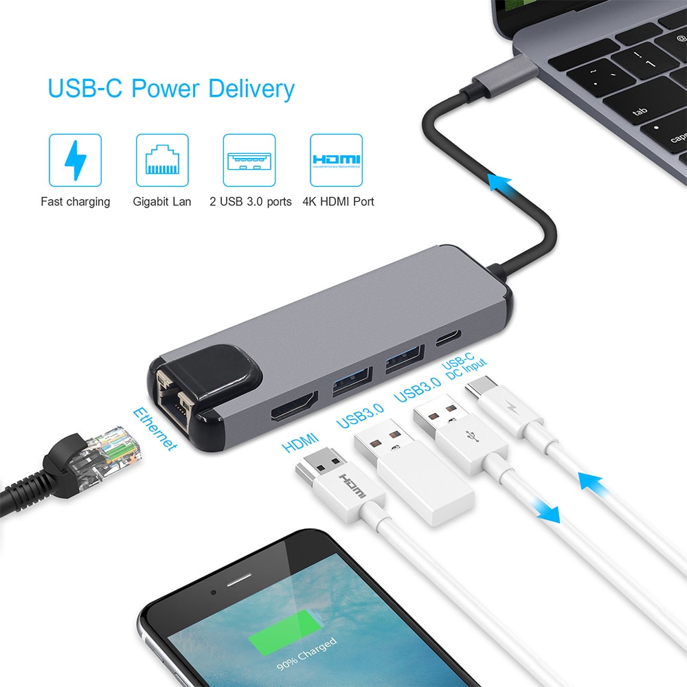 USB C Ethernet Adapter USB Hub Converter 4K HDMI Type C 3.0 USB naar RJ45 Lan Netwerkkaart Voor macbook USB Ethernet Switch