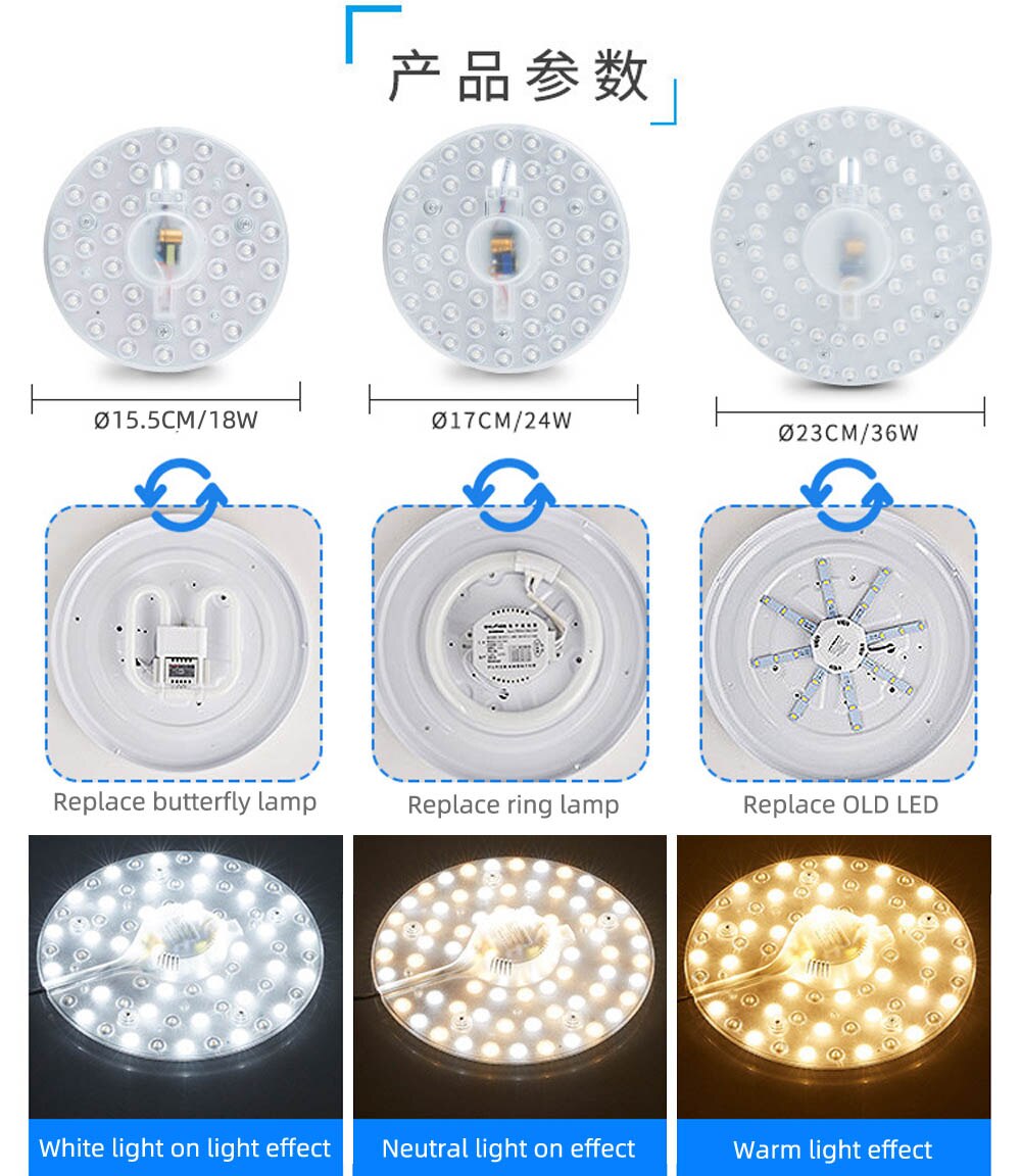 Lighting-Source Led-Module Replace Ceiling-Lamps 110V 230V AC220V 24W 18W 36W 240V Convenient-Installation LED panel light modul