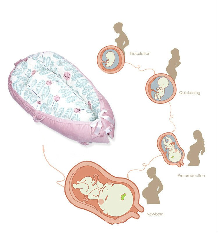 Amerikansk spjälsäng neonatal livmodersäng flanlett bomull barnsäng avtagbar babynest 80*50 cm