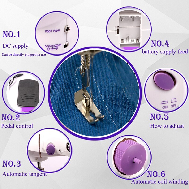Mini Portable Sewing Machine 2-Speed Double Thread Electric Household Multifunction Sewing Machin with Light Cutter Foot Pedal