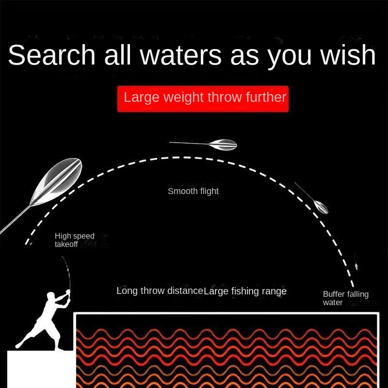 15-50g akryl fiskeflåd gennemsigtige synkende type støbeflåd klare bombarda synkende fluefiskeri spinneflåd fisk