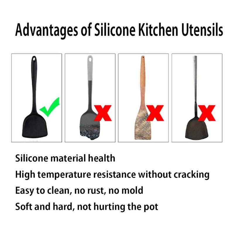 ! Silicone Kitchen Utensils 4 Pack,Silicone Nonstick Cooking Utensils,Turner Spatula,Skimmer,Ladle And Spoon Spatula