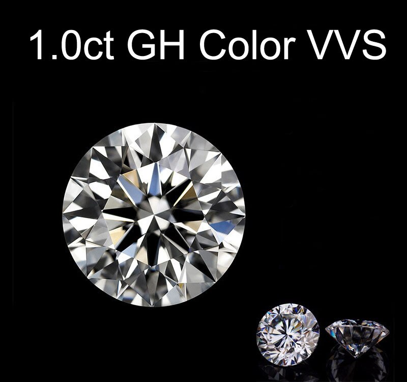 Pedras soltas Moissanite 1.0ct 1 Carat 6.5 milímetros Clareza VVS GH Cor Rodada Jóias Pulseira Anel de Diamante Material de Pedras Soltas