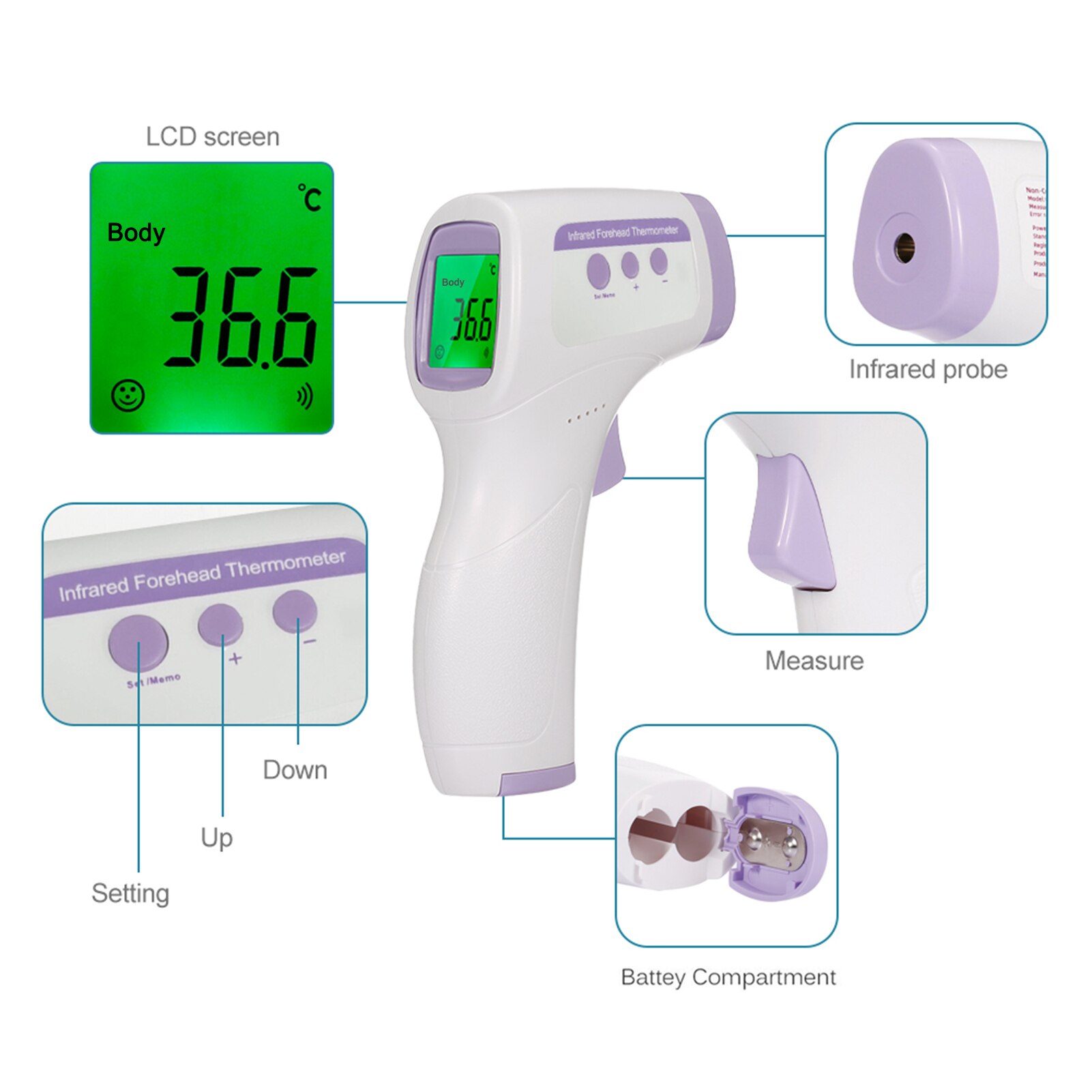 Digital termometer panna beröringsfri ir infraröd temperaturmätning med färgbakgrundsbelysning digital display ℃/℉ noggrannhet