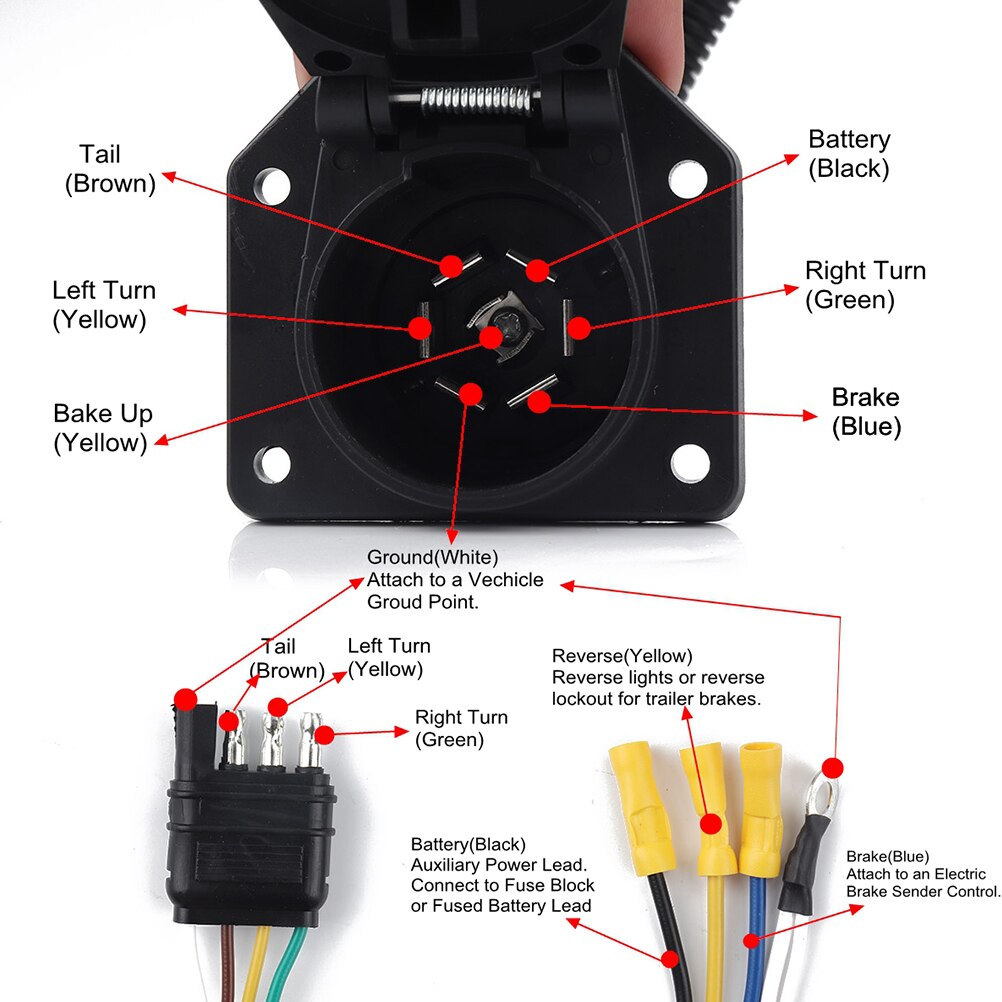 12V Truck Connector 7 Pin to 4 Pin Trailer Light Adapter Trailer RV Boat Connectors with Dust Cap with Socket and Bracket Black