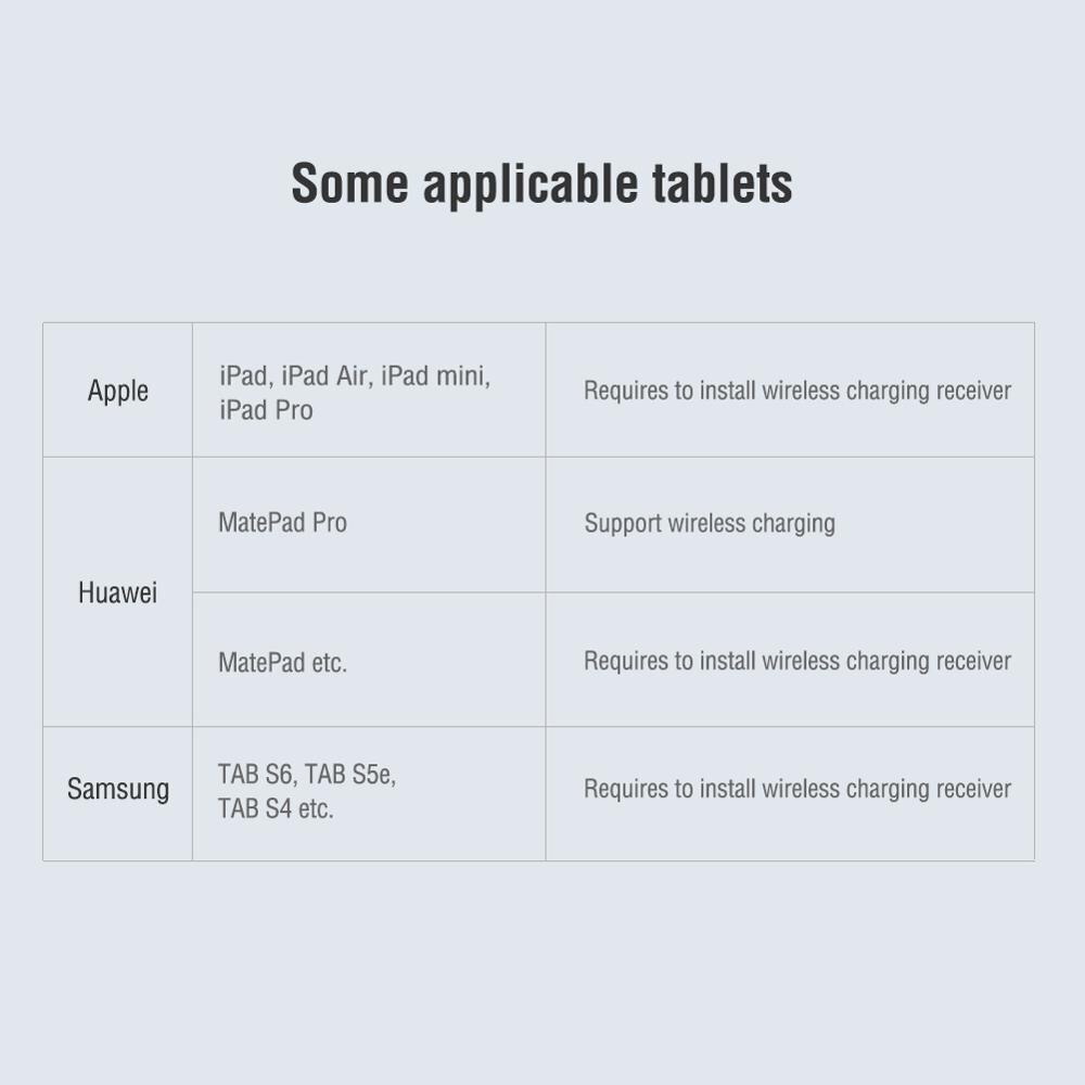 tablet stand for iPad fast charging stand wireless charging holder 15W wireless charger Nillkin