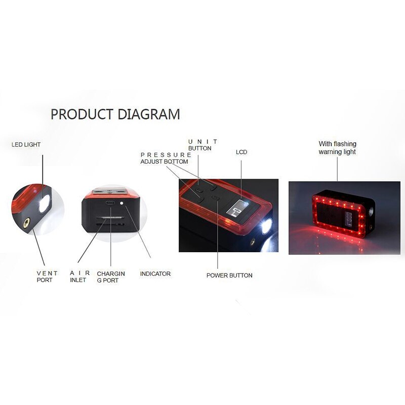 150 Psi Motorfiets Fiets Air Compressor Draadloze Opblaasbare Luchtpomp Bandenpomp Night Waarschuwing Licht Voor Fiets