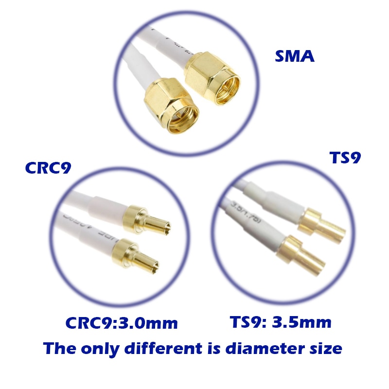 Antena de panel 4G, antena LTE de alta ganancia, 28dBi SMA TS9 CRC9, interfaz de doble cabezal, Recepción mejorada para módem Router HUAWEI LTE