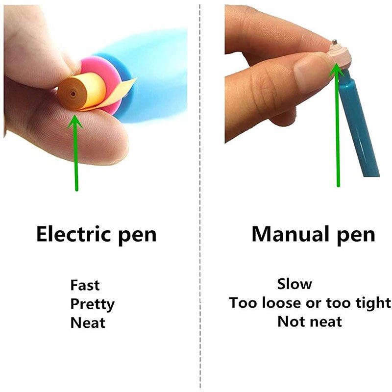 2 in 1 Quilling Slotted Tool Paper Rolling Electric Pen for General Quilling Paper Strips and Wider Paper Strips